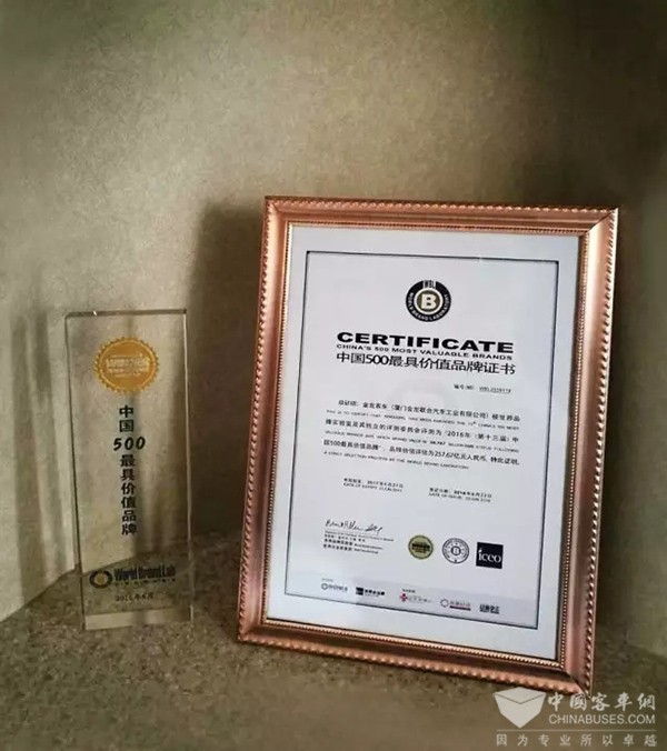 257.67亿元!金龙客车品牌价值新突破