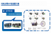 纯电动带DAT变速器方案