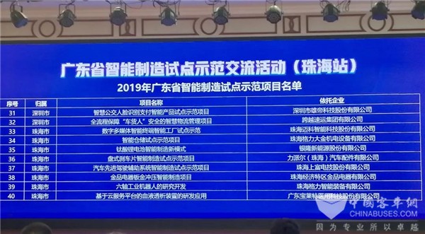 智能制造“急先锋 ” 银隆入选2019年广东省智能制造示范试点项目