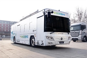 首款移动疫苗接种车下月在北京投用 来自哪个品牌？