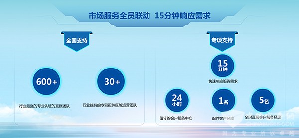 宇通客车 旅游解决方案 提供新动能