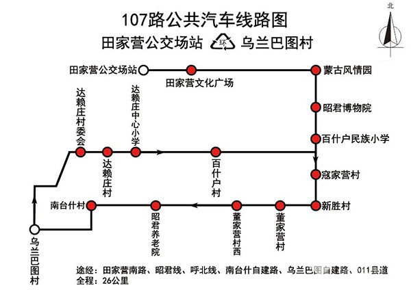 呼和浩特公交 南台什村 出行需求 优化延伸