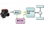 混合动力城市客车关键技术的发展