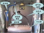 浅谈LNG发动机的车辆驾驶操作（二）