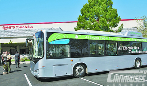 BYD