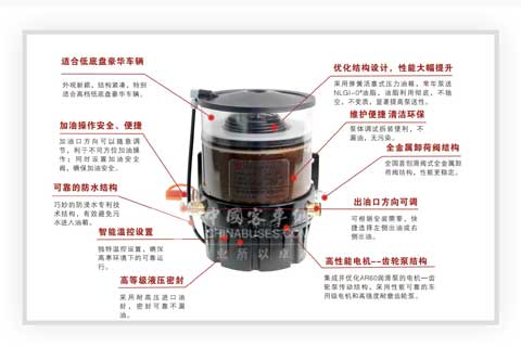 AL50系列车辆集中润滑系统采用顶置活塞油箱技术