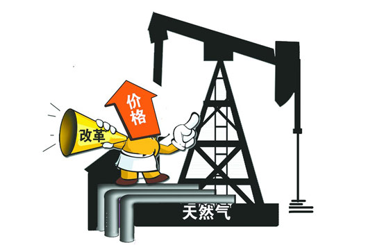 天然气价格下调，对燃气发动机的影响有多大？